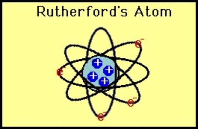 Ernest Rutherford