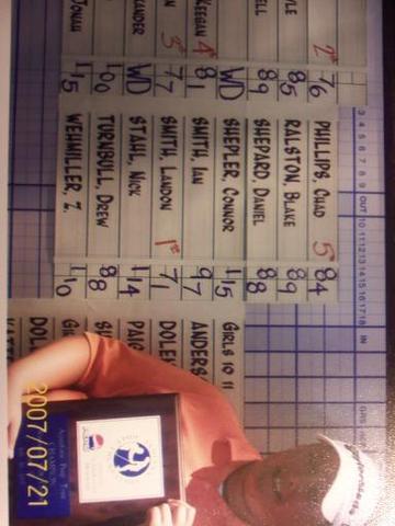 my first golf tournament win