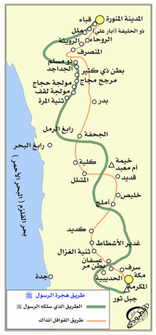 السنة الأولى للهجرة