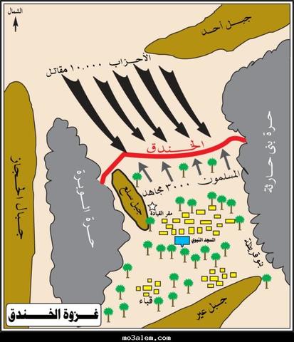 غزوة الخندق