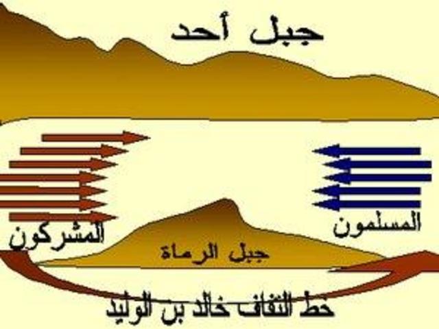 السنه الثالثة - غزوة احد
