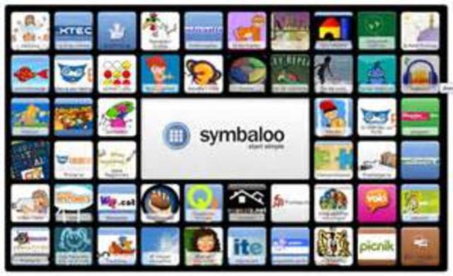 Initial Discussion of Teacher Knowledge, Symbaloo Creation, and Technology Access Survey