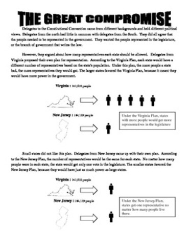 The Great Compromise