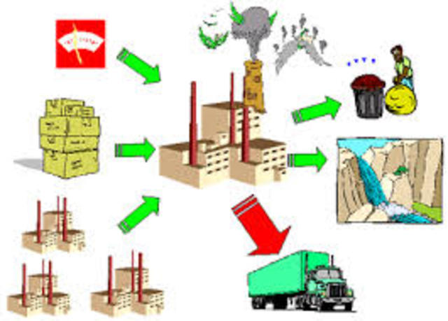 3° Etapa. 1950-1979.