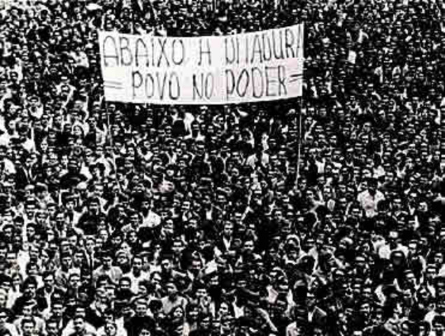 Ditadura Militar-refugiados