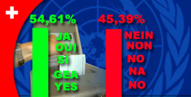 Política - Suiça entra para a ONU