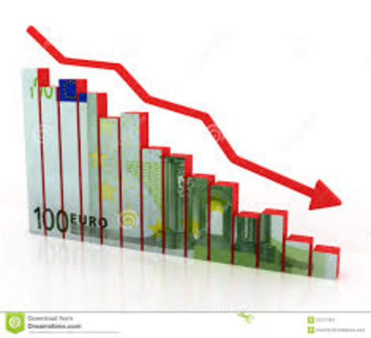 Warren Buffett predicts 2008 financial crisis