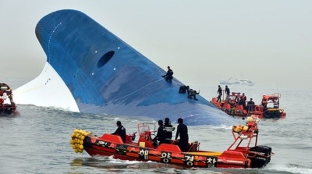 Fatos Marcantes- Náufragio do Sewol na Coréia do Sul