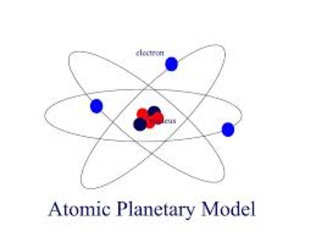 Planetary Model