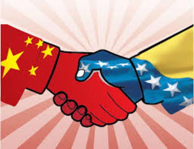 CHINA - REPÚBLICA POPULAR CHINA Y REPÚBLICA DE CHINA