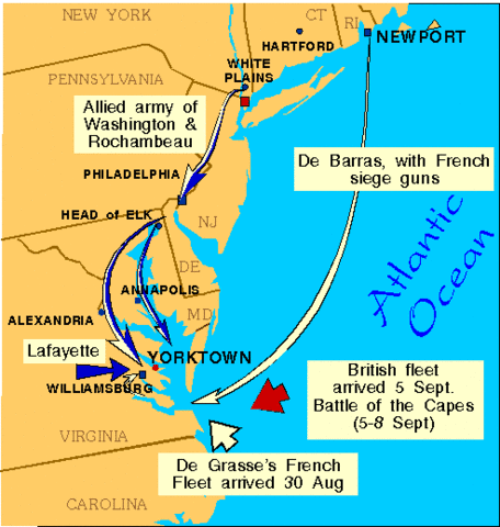 Surrender of Yorktown
