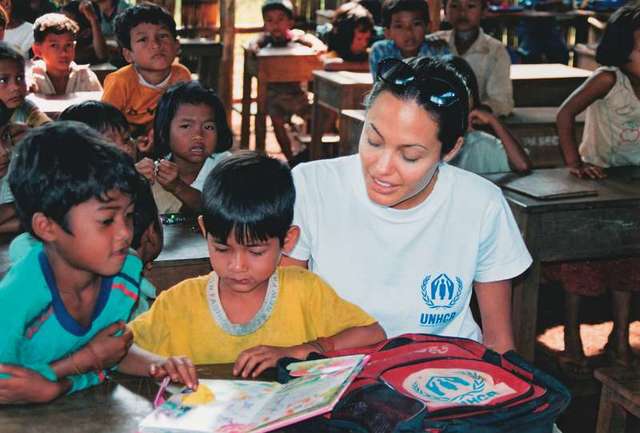 First Field Visit - Risk Taker