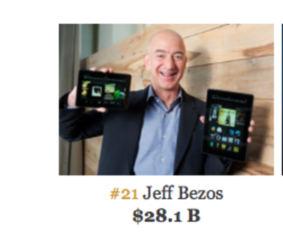 Accept and Uses Power Wisely