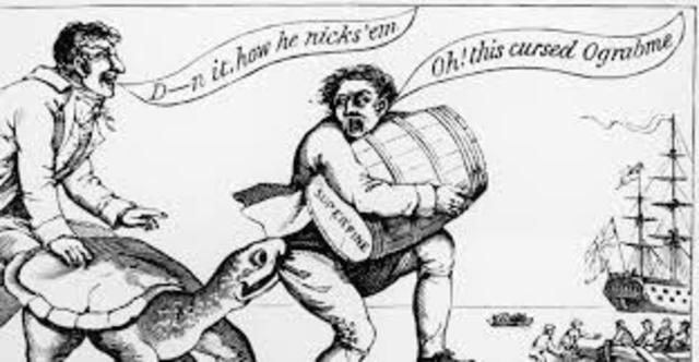The Embargo Act of 1807