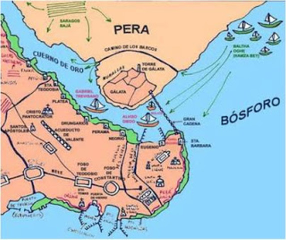 Fin del Imperio Bizantino