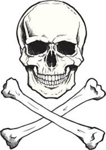 Desaparición del H. rhodesiensis