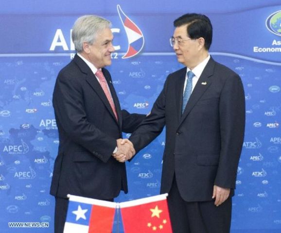 Part 2- Chile-China Trade Agreement