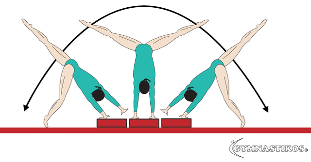 ejercicios gimnasia infantil 2