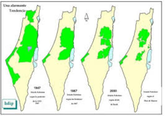 Conquista de Palestina