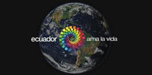 ecuador en la geopolitica mundial