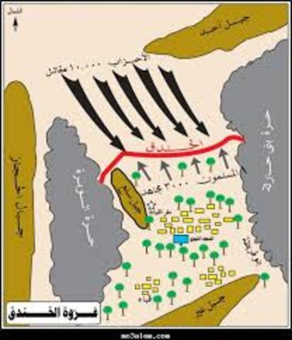 السنه الخامسه