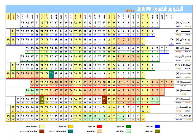 التقويم الهجري