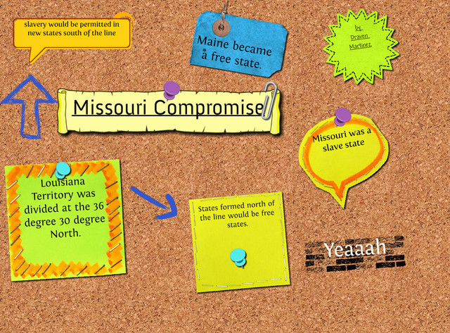 Missouri Compromise