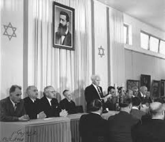 הקמת מדינת ישראל