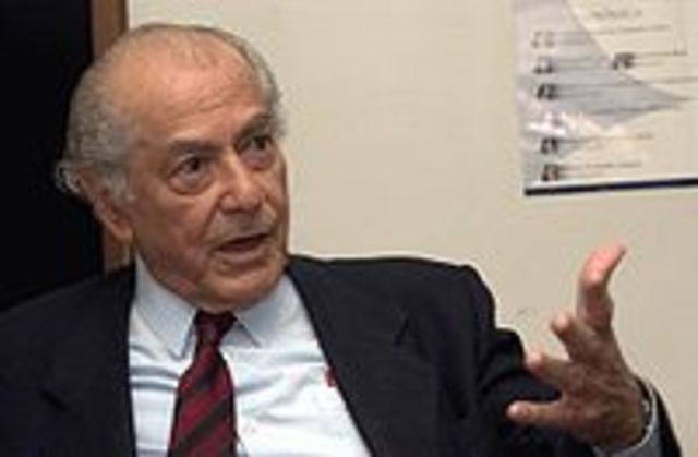 Falecimento de Leonel Brizola-política