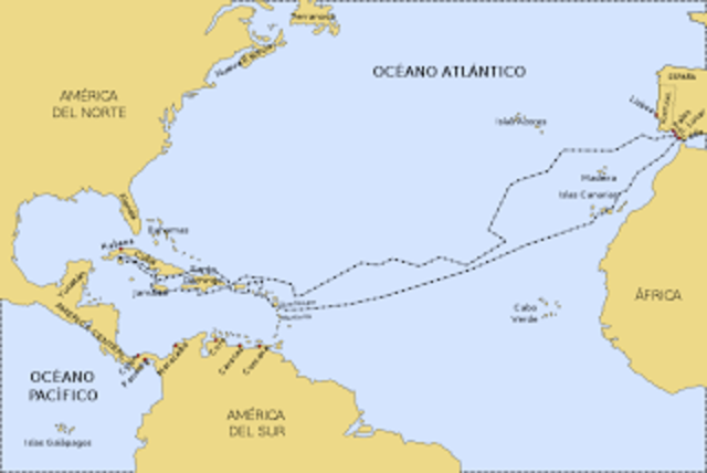 Segundo Viaje de Colón a las Antillas