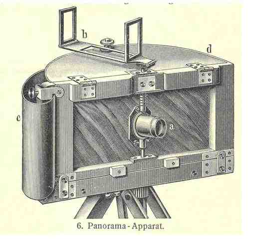 The first rotating camera was built
