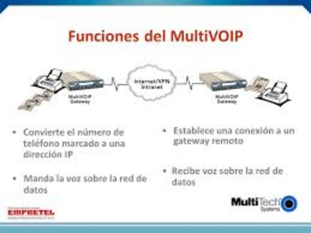 Pirmer IPS de marcaje telefónico