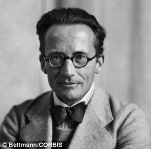 Erwin Schrodinger Born