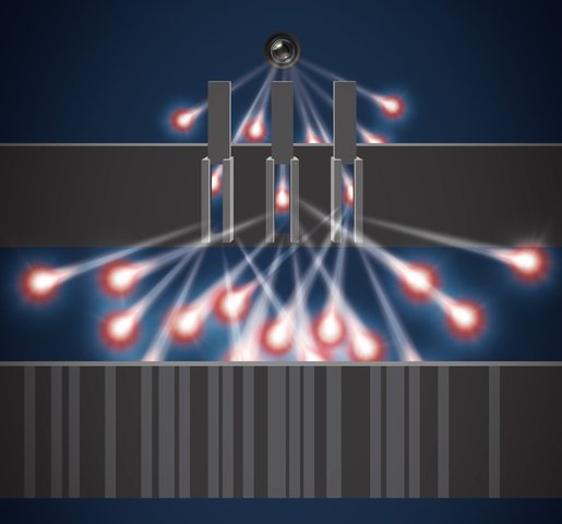 Schrodinger Atomic Model