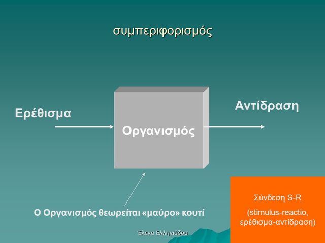 ΘΕΩΡΙΕΣ ΣΥΜΠΕΡΙΦΟΡΙΣΜΟΥ