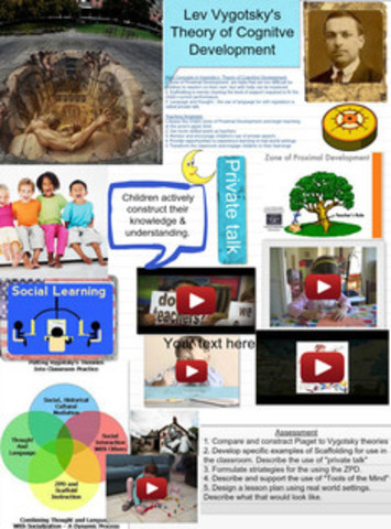 Θεωρία Κοινωνικού Εποικοδομητισμού