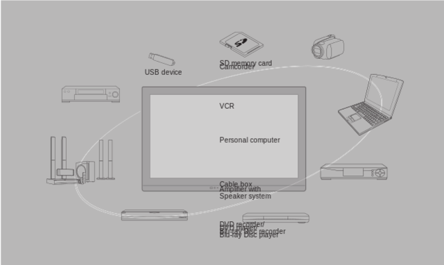 Televisión inteligente