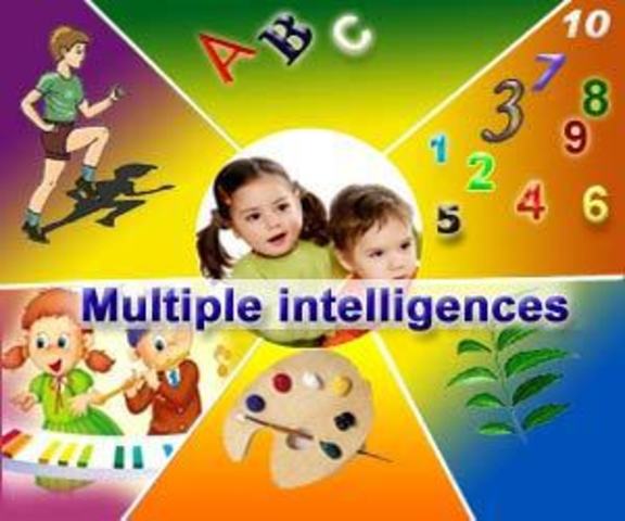 ΠΟΛΛΑΠΛΗς ΝΟΗΜΟΣΥΝΗΣ