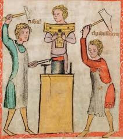 Siglo X  a. C. División de Clases social