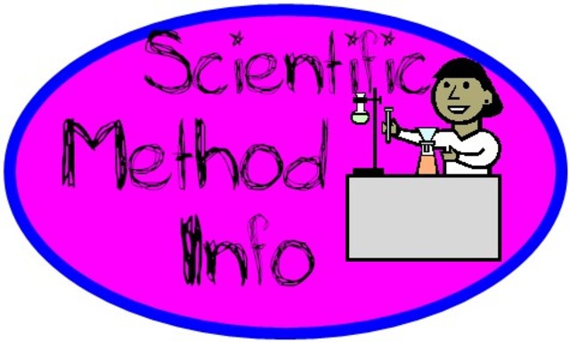 A new science emerges