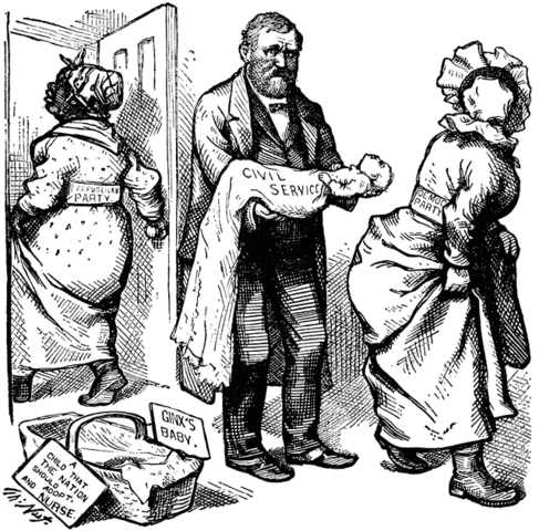 Civil service reform