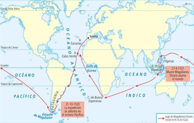 Vuelta al mundo de Juan Sebastian El Cano