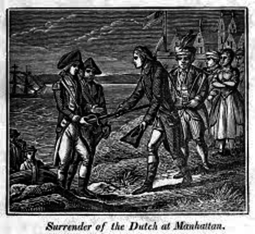 New York got its name