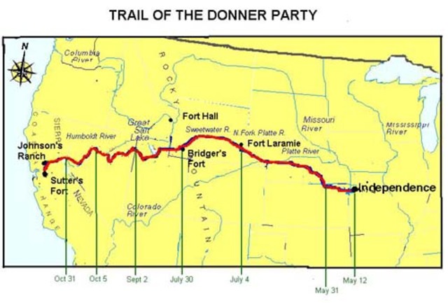 The Donner Party