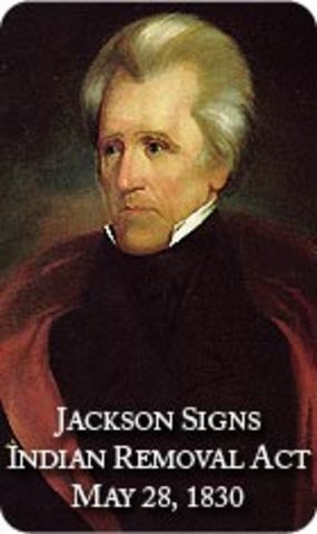 Indian Removal Act