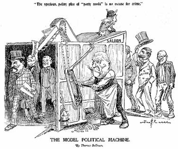Political Mchine