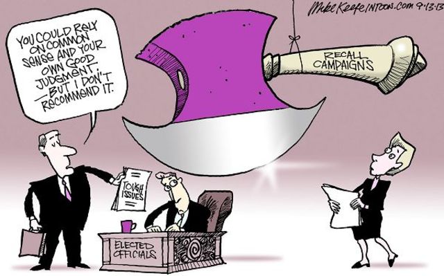 The Los Angeles City Charter of 1903 (Recall)