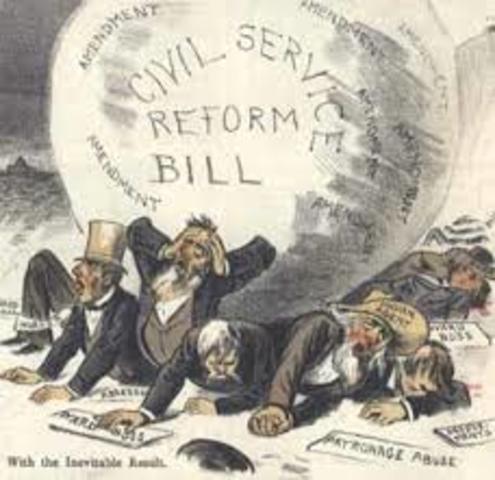 Pendleton Act (Example of Civil Service Reform)
