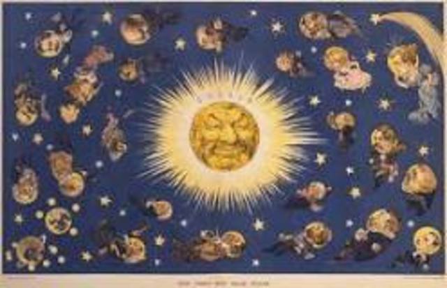 Political Machines in Chicago 1930s