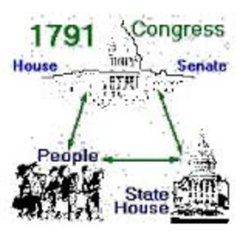 Progressivism Political Machines